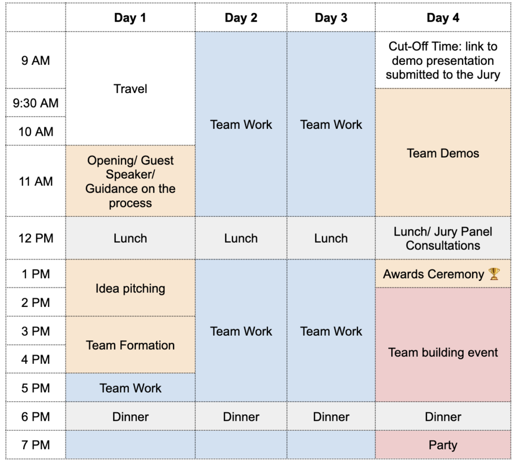 Hackathon Agenda